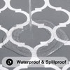 Smiry 100% Waterproof Vinyl Tablecloth, Wipeable Flannel Backing Table Cloth