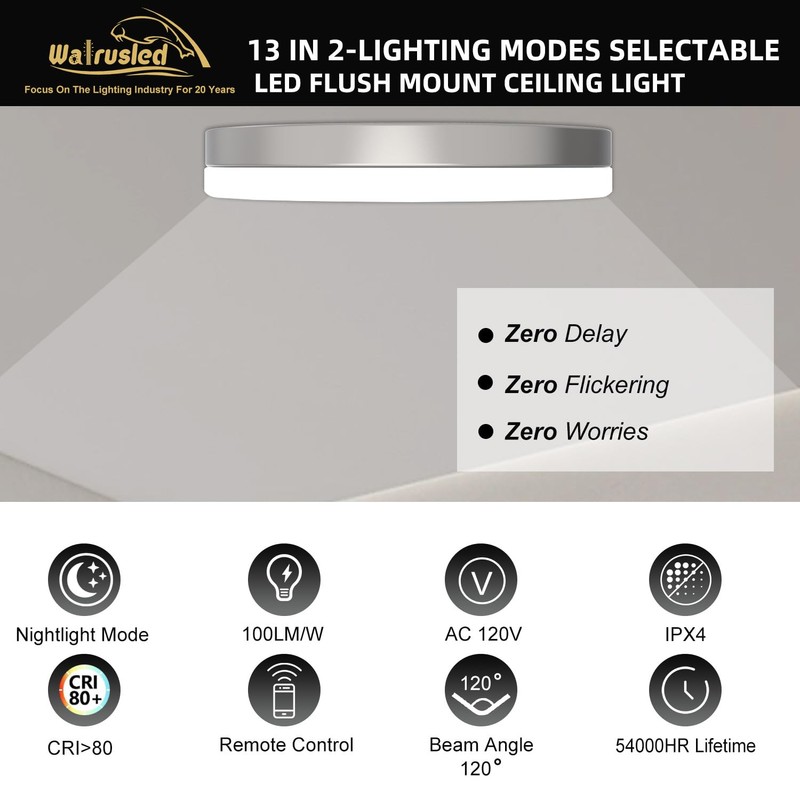2 Pack 13 Inch Round LED Flush Mount Ceiling Light