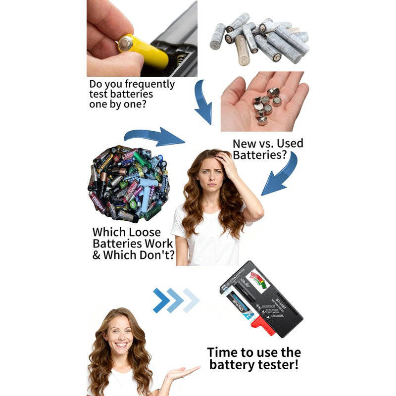 DLYPOW Battery Tester, Universal Battery Checker Small Battery Tester for