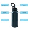 Smash Double Wall Stainless Steel Magnetic Phone Holder Water Bottle