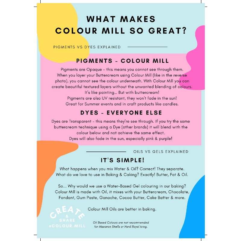 Colour Mill Oil-Based Food Coloring, 20 Milliliters Blue Bell