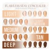 Beauty Creations Corrector Cobertura Completa Flawless Stay Tono Fs C03