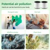 APF-H13BV2 Replacement filter Compatible with MaxLite AP215SF3B Air Purifier, PurAirMax