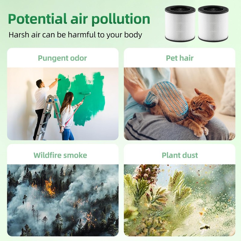 APF-H13BV2 Replacement filter Compatible with MaxLite AP215SF3B Air Purifier, PurAirMax