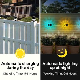 OBEST 4 Stück Solar Poolbeleuchtung,Wasserdichte Poolbeleuchtung für Aufstell- und Unterflurpools,Poolzubehör für den Außenbereich,Dekorative Wandleuchten für den Außenbereich