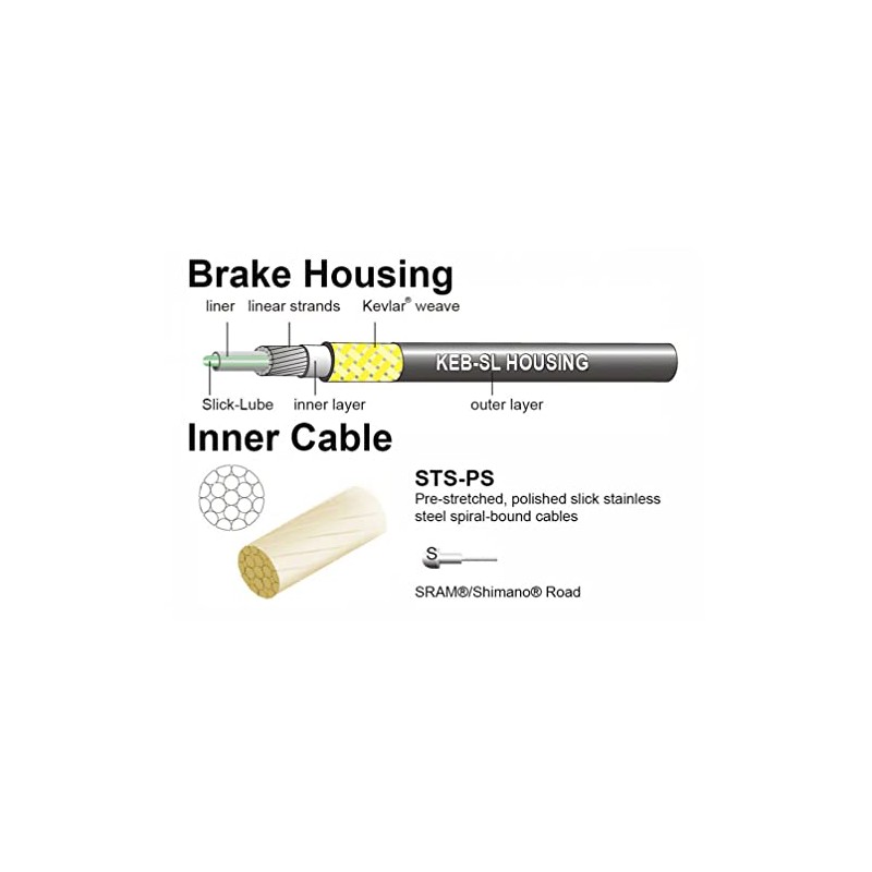Jagwire JCK207 Pro Road Brake Cable Kit, Orange, Shimano/SRAM