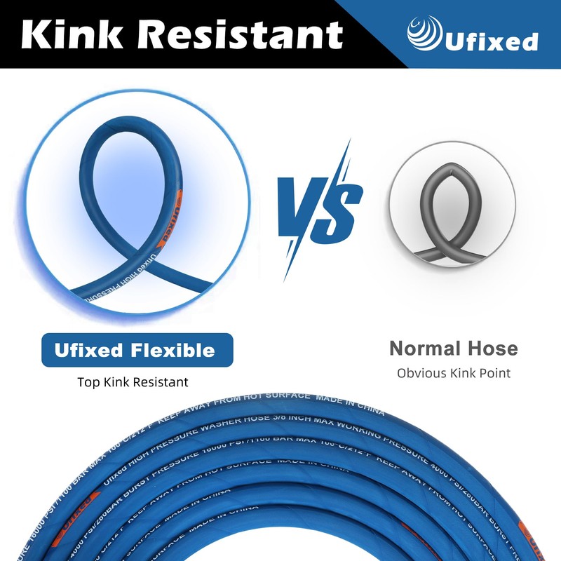 Ufixed 3/8” Pressure Washer Hose 25FT 4000psi,Rubber Hose,Quick Connect,360° Swivel,Kink-resistant,Heavy