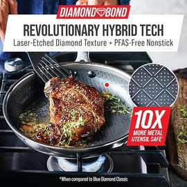 Blue Diamond Hybrid Nonstick Stainless Steel 8” Frying Pan, PFAS-Free Ceramic Skillet, Diamond Bond Powerful Searing, Dishwasher & Metal Utensil Safe, Stay-Cool Handle, Induction Ready, All Cooktops