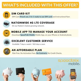 $5 Alarm SIM Card for GSM Home/Business Security Alarm System