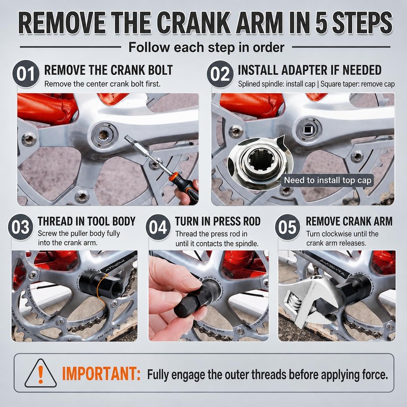 Fuaynlk Bicycle Crank Puller for Square Taper and Splined Crank