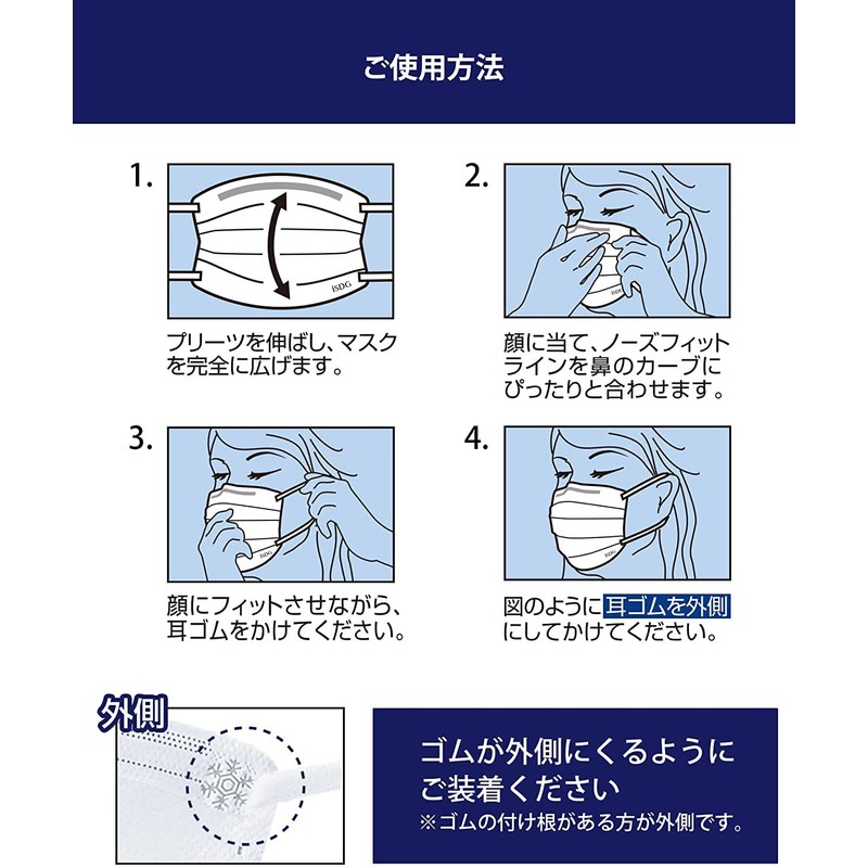 ISDG 4562355181361-3 Dot Com Non-woven Mask, Premium, Small Size, Individually