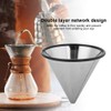 Pour Over Filter Stainless Steel Reusable Tea Coffee Dripper Coffee
