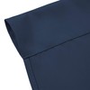 LEMOMO Navy Blue Blackout Curtains/38 x 63 Inch/Set of 2