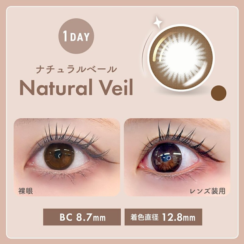 【Contact Lenses 30 per Box】 WAVE 1-Day UV Ring Plus