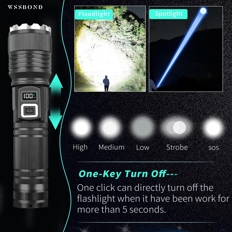 WSSBOND Rechargeable Flashlights High Lumens, Super Bright&Long-Range Flashlight with LCD