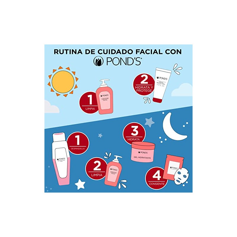 Ponds Crema Facial Rejuveness con Factor de Proteccin Solar 30,