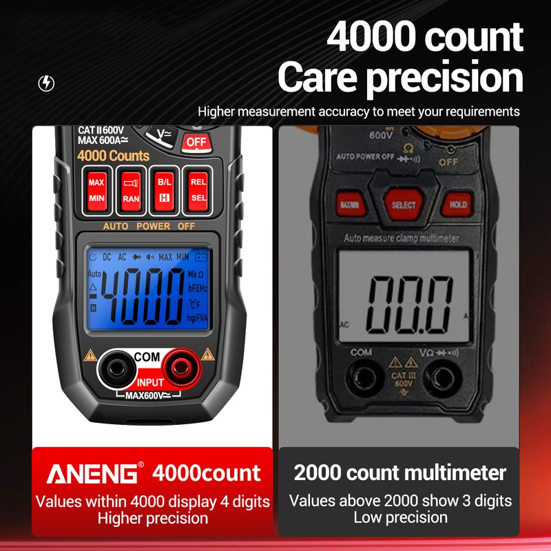 ANENG PN128 Clamp Meter 4000 Counts 600A AC/DC Current Ammeter