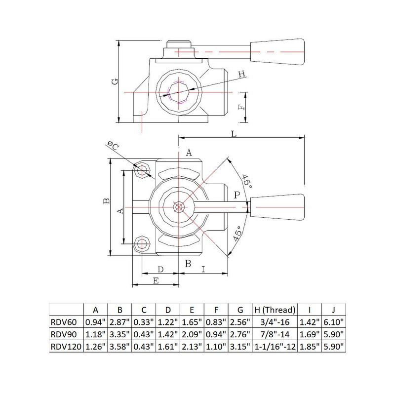 Hydraulic Rotary Diverter Valve, 3 Way, Open Center, 16 GPM,