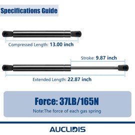 C16-20877 69787 23 inch 37lb/165N Gas Strut Shock Spring Lift Support for Truck Canopy Topper Cap Bed Cover, Leer Camper Shell Rear Window, Tonneau Cover Replacement Parts, Set of 2 by AUCLIDIS
