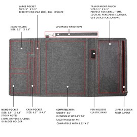 ANSSOW Folio Cover Compatible with Rocketbook Smart Notebook - Portfolio Organizer Padfolio, Business Card Holder Support Zipper Pen Pocket, Portfolios for Men & Women, Excutive Size