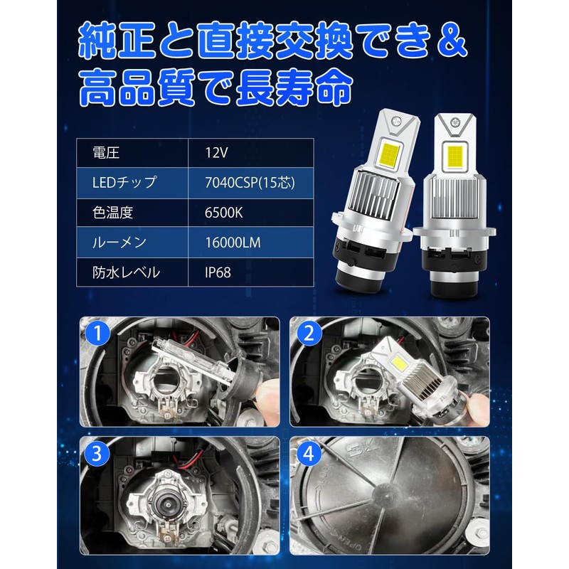 SUPAREE d2s LED Headlight, Ultra-Bright, Road Transport Vehicle Act Compliant,