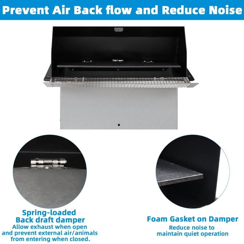 Microwave Vent Range Hood Vent Wall Vent Cap for Microwave