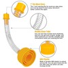 YullSorom Wet Vac Attachment A/C Drain Lines Cleaner Tool, AC