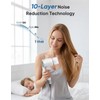 NUTROMO Hair Dryer with Carry Case,160,000 RPM High Speed Ionic