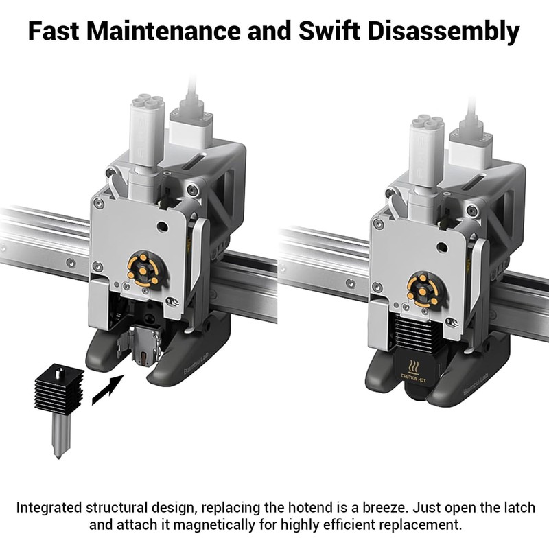 AubeamWenJ 3 Pack A1 Mini/A1 Hotend Extruder Print Head Hotend