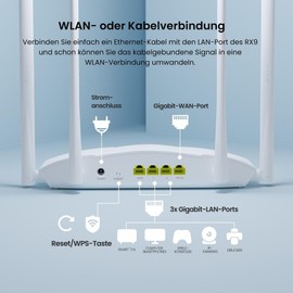 Tenda RX9 Wi-Fi 6 WLAN-Router (AX3000 Dualband 5GHz: 2402Mbps+2,4 GHz: 574Mbps), Gigabit-LAN/WAN-Port, 4x6dBi High-Gain-Antennen, MU-MIMO+OFDMA, WPS, AP-Modus, App Steuerung, IPv6, Schwarz