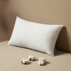 MIULEE Pillow Insert 12x20 Inch, Decorative Rectangle Throw Pillow Insert,