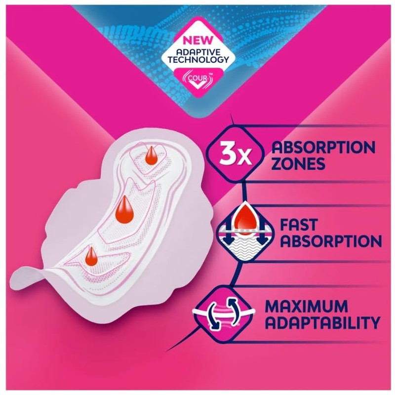 Bodyform Ultra Normal Sanitary Towels - 14 Sanitary Towels