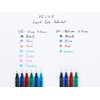 PILOT - Set of 5 V5 - Liquid Ink Roller