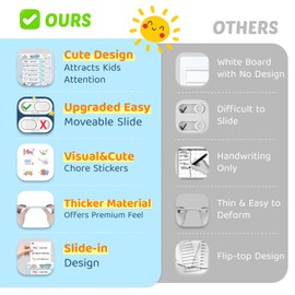 CustomMaster 2 in 1 Bedtime/Morning Routine Chart for Kids Toddlers, Magnetic Chore Chart for Kids, Cute Visual Schedule for Kids Schedule Board for Home, Kids Checklist to Do List ADHD Tools for Kids