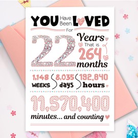 TSVATE 22 Birthday Card, 22nd Birthday Gifts for Her 22nd Birthday Decorations, Funny Happy 22nd Birthday Card for Daughter, Girlfriend, Niece, Friend, Granddaughter, 22 Bday Greeting Card Anniversary