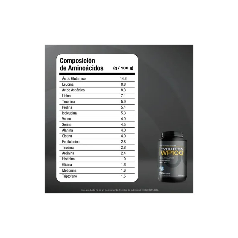 Evolution Wp100 Proteína de Suero de Leche, 0 Carbs Y