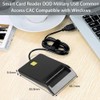 Cerioll Chip Smart Card Reader, Smart Card Reader, USB 2.0