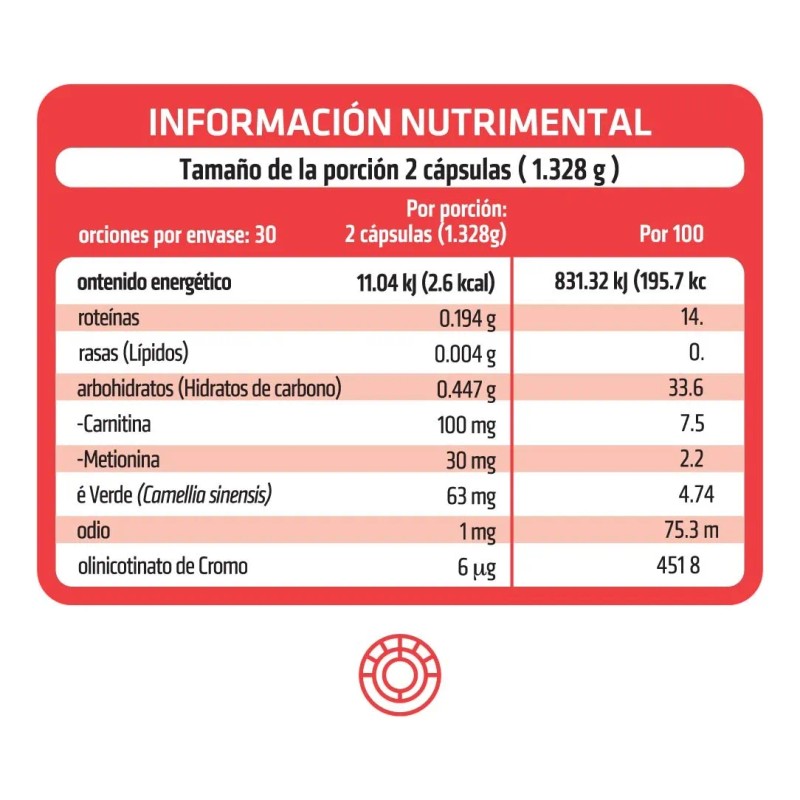 Quemador De Grasa Carnitherm Healthaddiction L-carnitina Sin Sabor