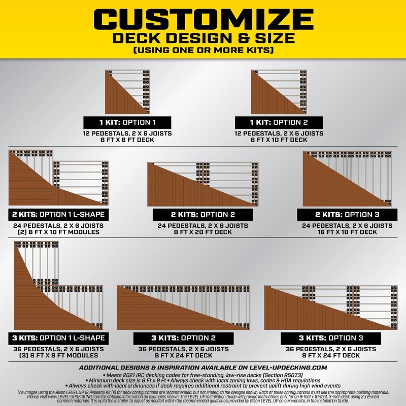 Bison Level.Up Pedestal System Accessory Height Coupler 4 in. (7079806010)