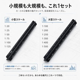 三角スケール 15cm スケール 定規 2本セット 建築図面用 製図 定規 アルミ スリム 目盛りが見やすい 土地家屋調査士 建築士 縮尺 1/20〜1/125 ＆ 1/100〜1/500 黑
