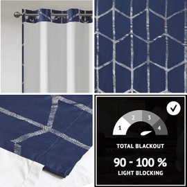Intelligent Design Raina Total Blackout Metallic Print Grommet Top Single Window Curtain Panel Thermal Insulated Light Blocking Drape for Bedroom Living Room and Dorm, 50x63, Navy/Silver 1 Piece