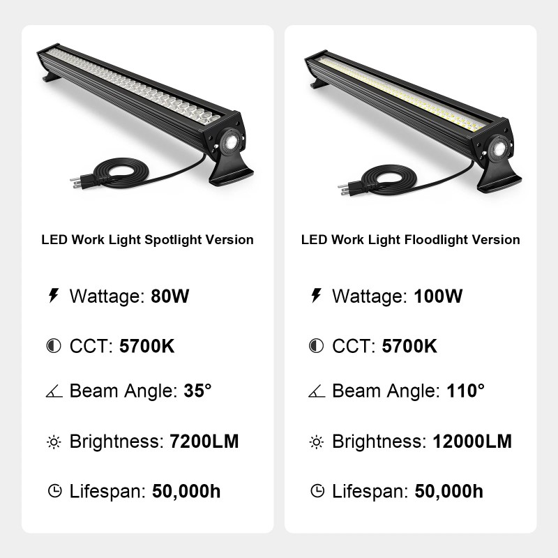 ATCD 80W LED Work Light Bar, Linear Shop Lights, 35°Angle