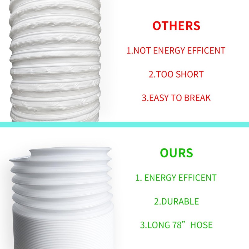 5.1 Inch Portable AC Air Conditioner Hose Anti-Clockwise Thread &