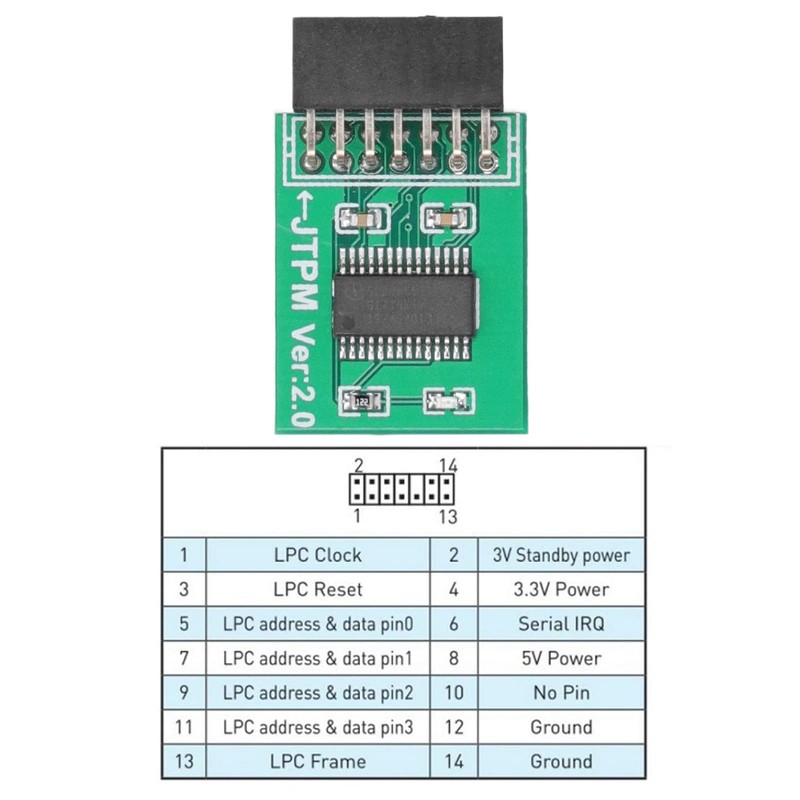 For MSI TPM 2.0 Module Strong Encryption 14 Pin LPC