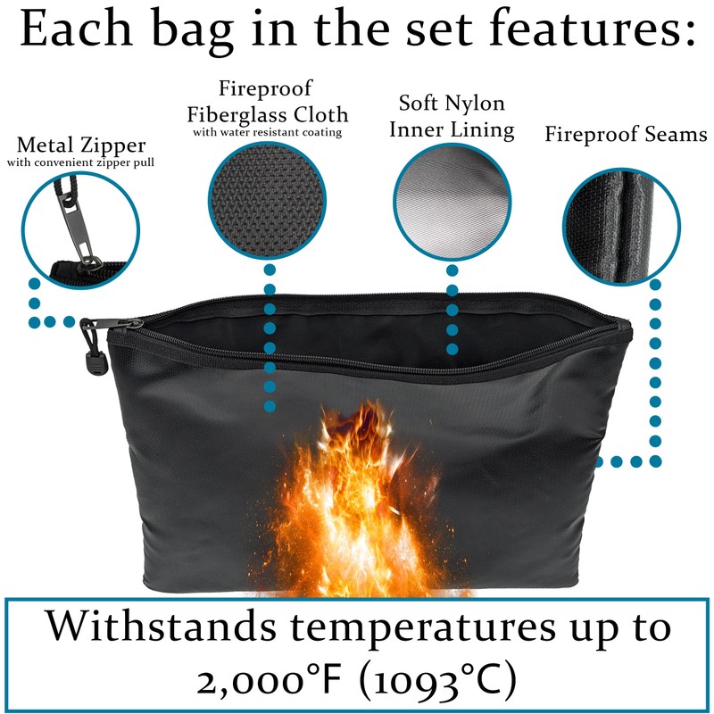 Set of 3 Fireproof Zipper Bags, Includes Large 15"x11", Medium