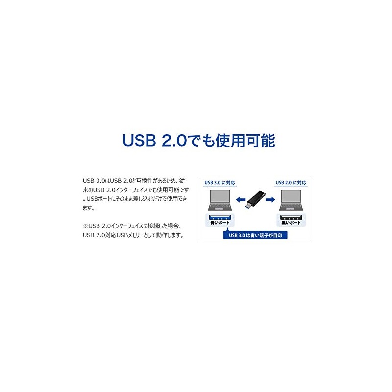 I-O DATA U3-MAX16G/K USB Memory, USB 3.0/2.0 Compatible, Ultra High