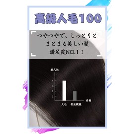 HIYE Bob Full Wig, 100% Human Hair, Skin Tone Artificial Scalp, Real Whorl, With Bangs, Straight, Short Wig, Women's, Stylish, Freely Arranged, Everyday Use, Medical Use, Hidden Gray Hair, Ultra Lightweight, Comfortable, Breathable, Easy to Wear