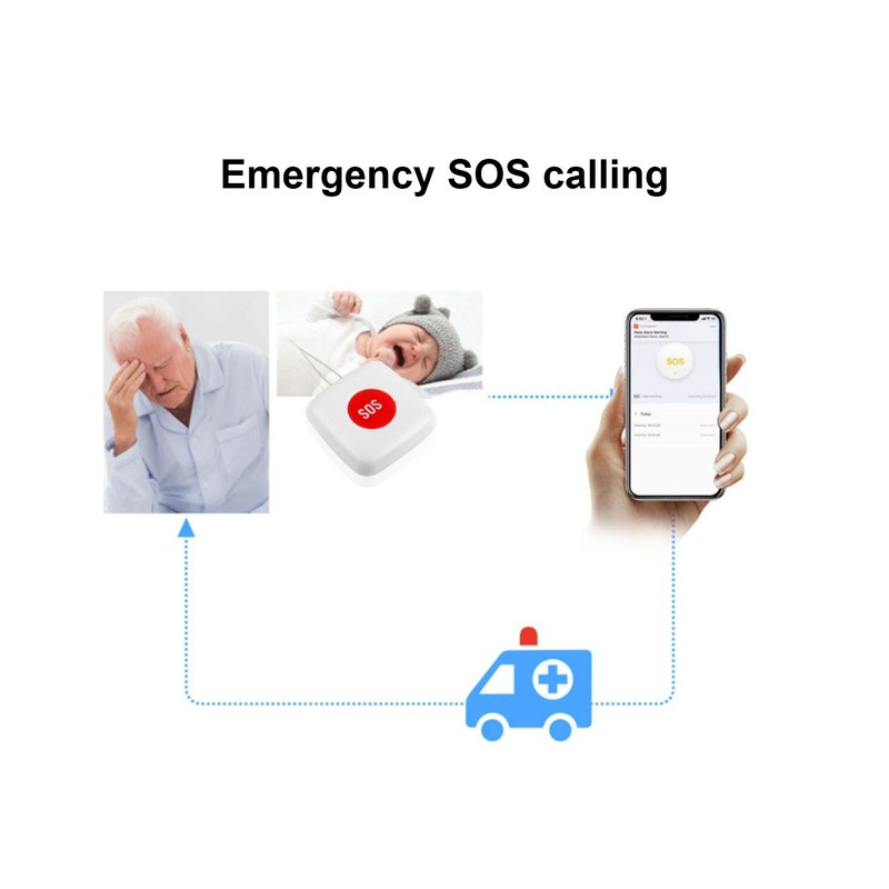 Smart Emergency Button Wireless Caregiver Pager Smart Call System Multi
