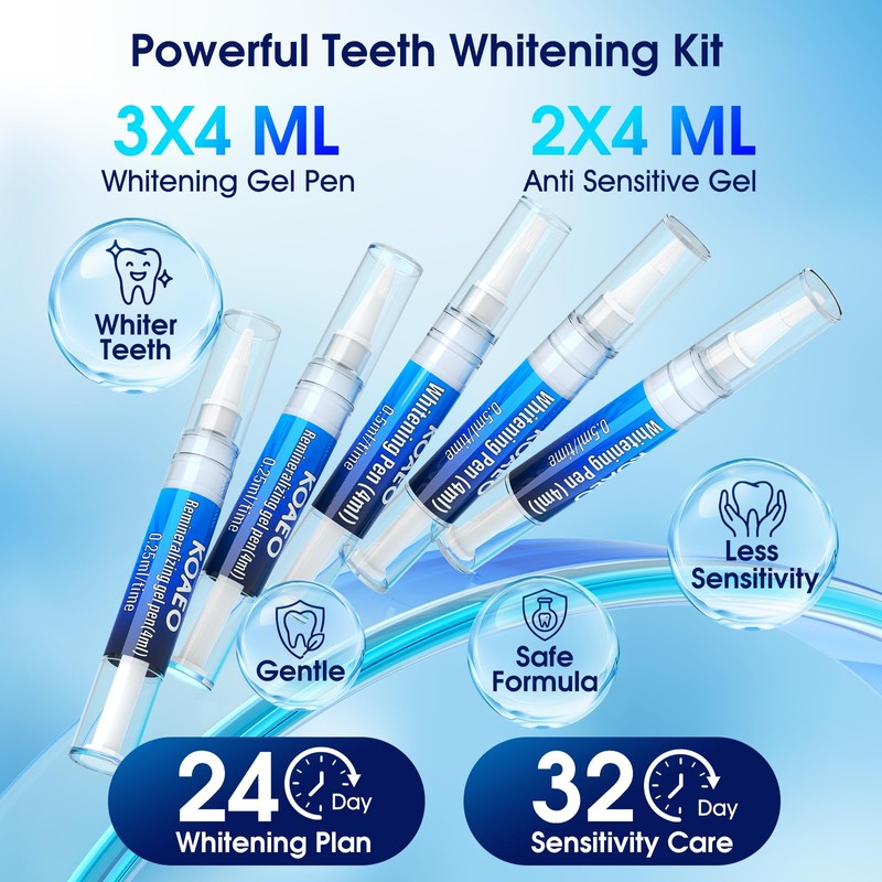 Teeth Whitening Kit – 3 Teeth Whitening Pens + 2