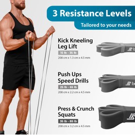 Beenax Resistance Bands Pull Up Assist Bands Set - Thick, Heavy Different Levels Workout Exercise Bands for CrossFit, Powerlifting, Muscle and Strength Training, Stretching, Mobility, Yoga - Men Women